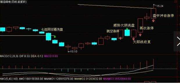铜精矿供需博弈预期将加大铜价波动-三亿体育(图1) 三亿体育官网